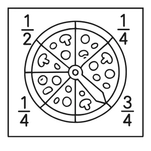 Vzdelávacia omalovánka pizza zlomky so spinnerom na vytlačenie zdarma